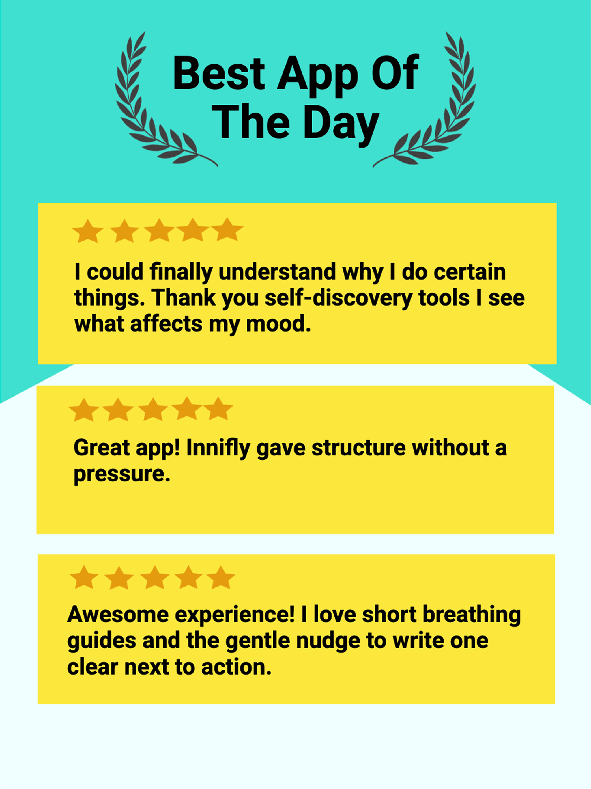 Innifly: Discover Yourself