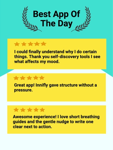 Innifly: Discover Yourself iPad screenshot