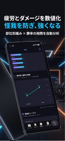 RollQuant - 格闘技・柔術の練習記録＆分析 screenshot