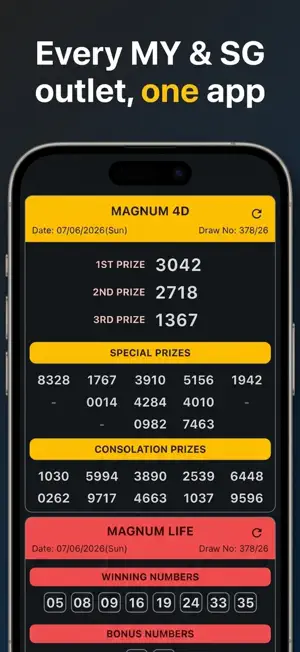 Live 4D Results Toto-Anini 4D screenshot 2