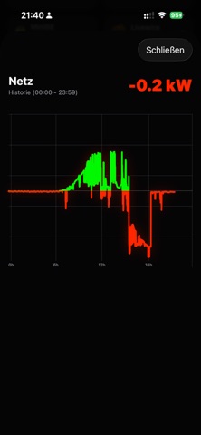 ioDash screenshot