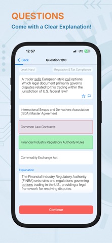 Options Trading Knowledge Test iPhone screenshot