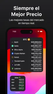 arbolito | dolar hoy & crypto iphone screenshot 3