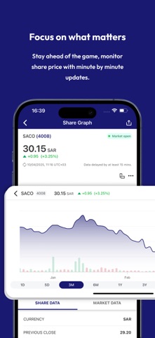 SACO Investors Relations screenshot