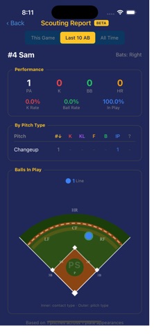 Pitch Signal Screenshot 9 of 9