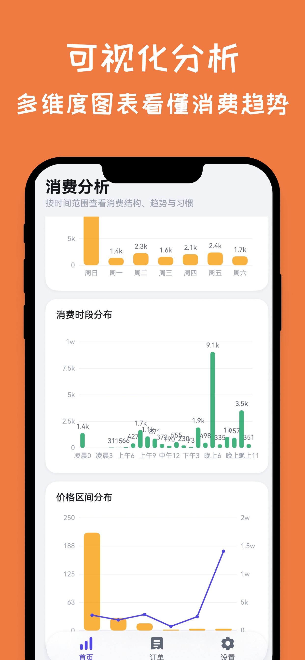 Screenshot 3 of 我的订单库 - 购物订单消费记录与统计