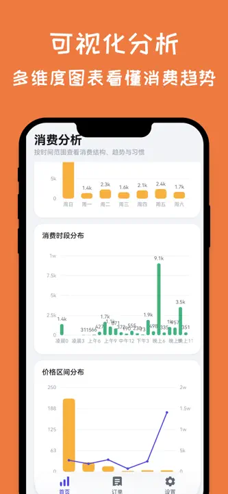 我的订单库 - 购物订单消费记录与统计 screenshot 3