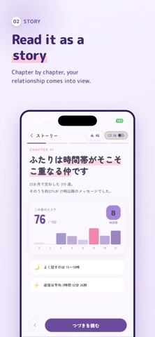 Dm - Talk Analysis のスクリーンショット 2