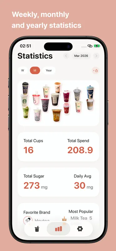 Sipor - Daily Drink Tracker screenshot 2 of 4