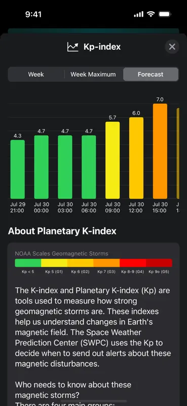 Solar Weather - Space Forecast screenshot 10 of 10