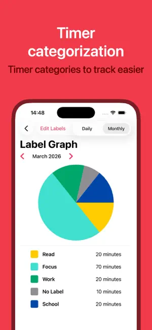 FocusMoments screenshot 3