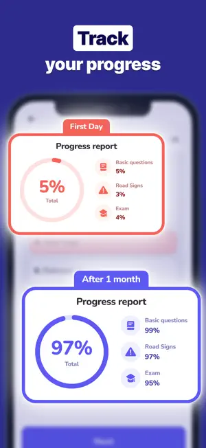DMV Permit Practice Test・2026 screenshot 4