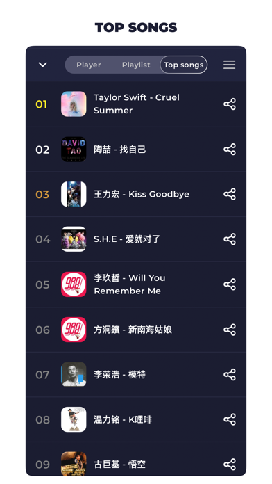 Radio Malaysia - MY FM Online Screenshot