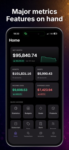 Budget Buddy: Money Manager iPhone screenshot