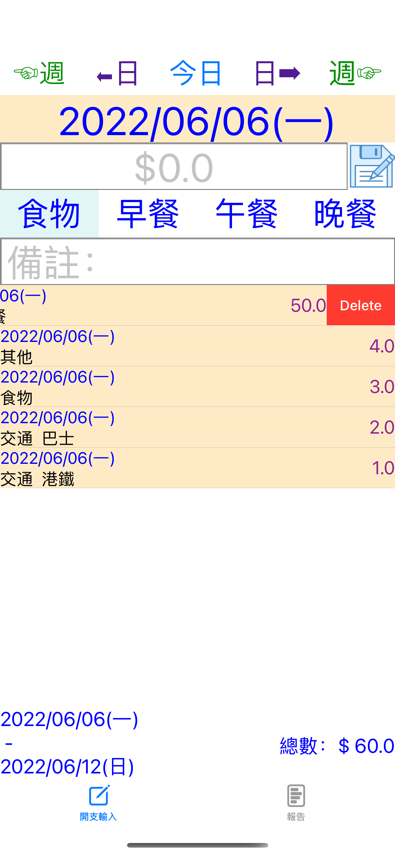 每週開支