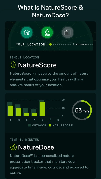 NatureDose screenshot-6