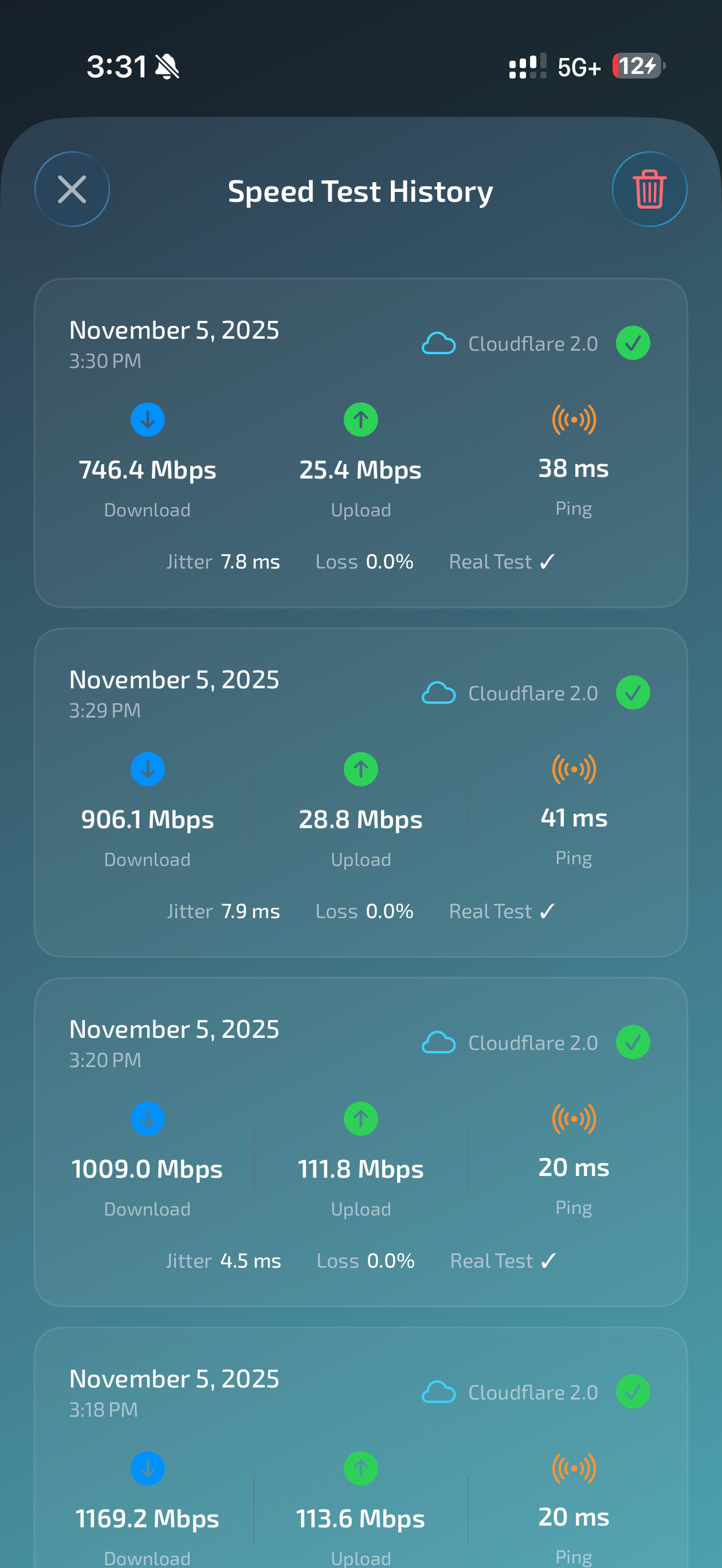 NetTests - Network Testing