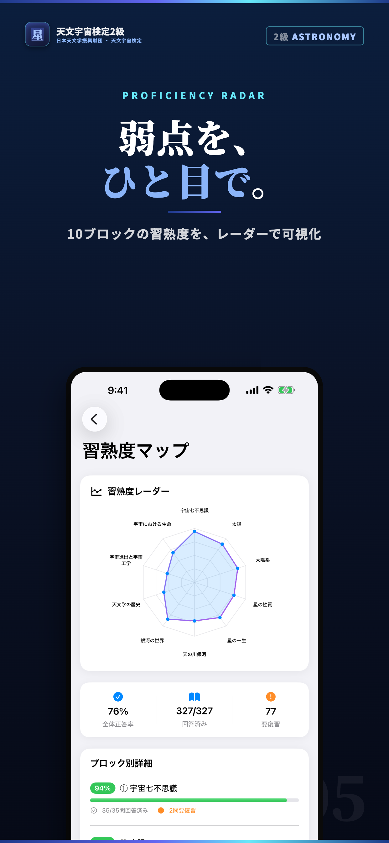 天文宇宙検定2級 試験対策・問題集 screenshot 5