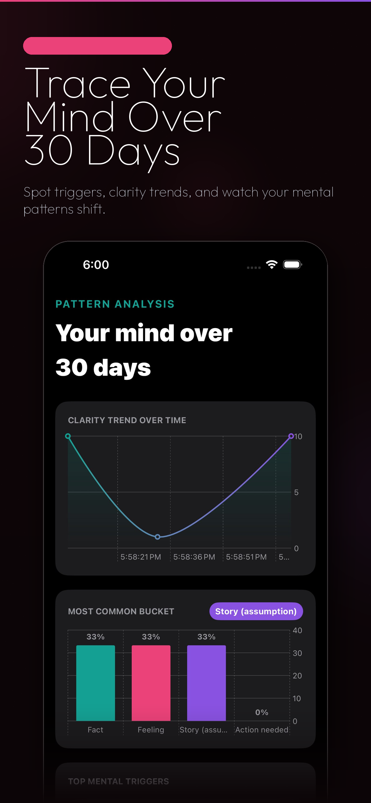ThinkClear: Thought Journal screenshot 5