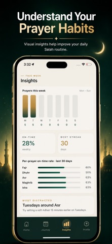 Prayer lock :muslims iPhone screenshot