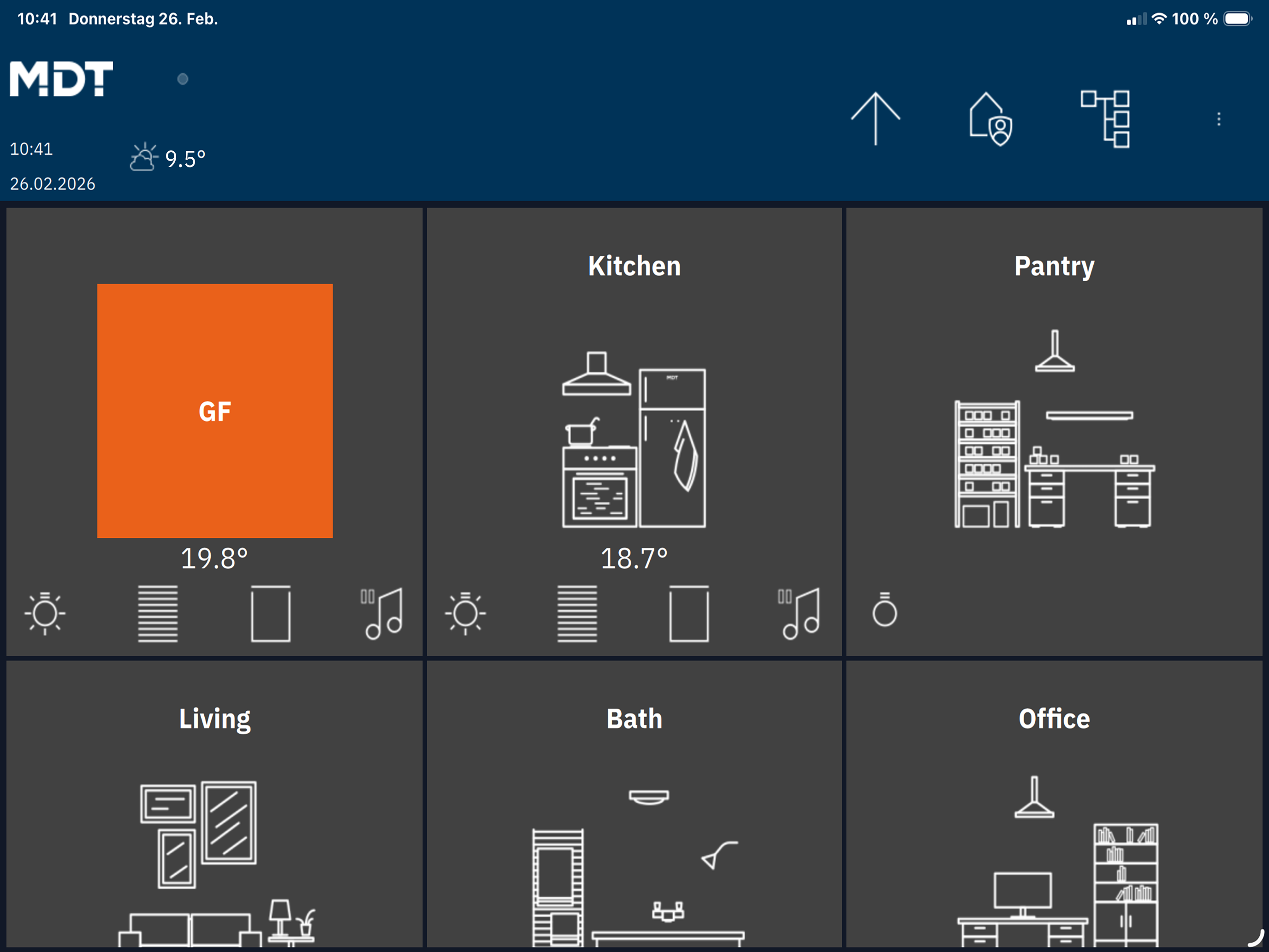 MDT VisuControl Plus