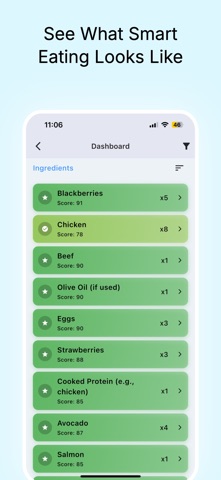 IngreedyIt Screenshot 2 of 10
