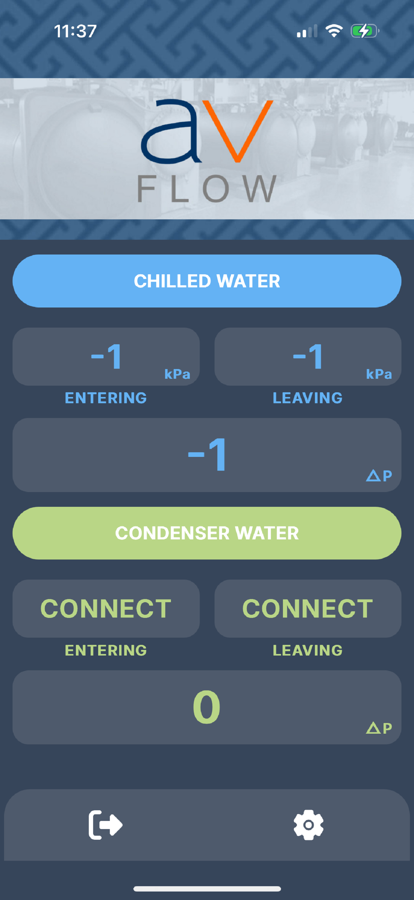 AVFlow