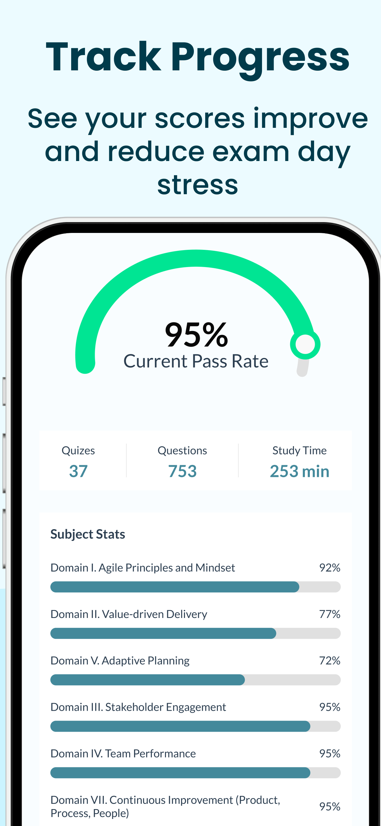 PMI ACP EXAM PREP 2026 screenshot 4