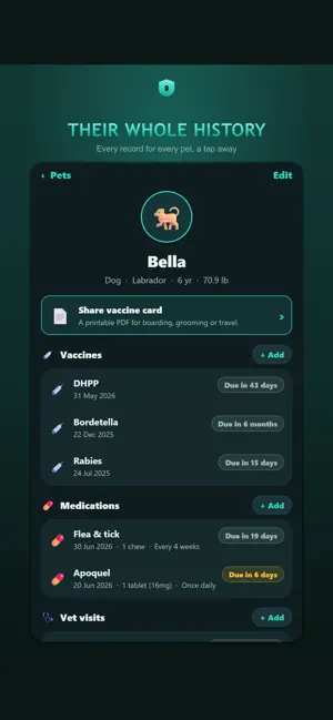 Pet Health Tracker: Vaccines screenshot 2
