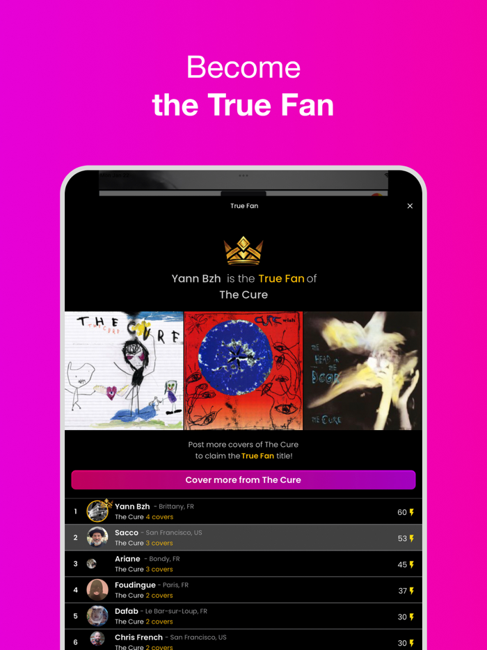 Riff Raff for Musicians