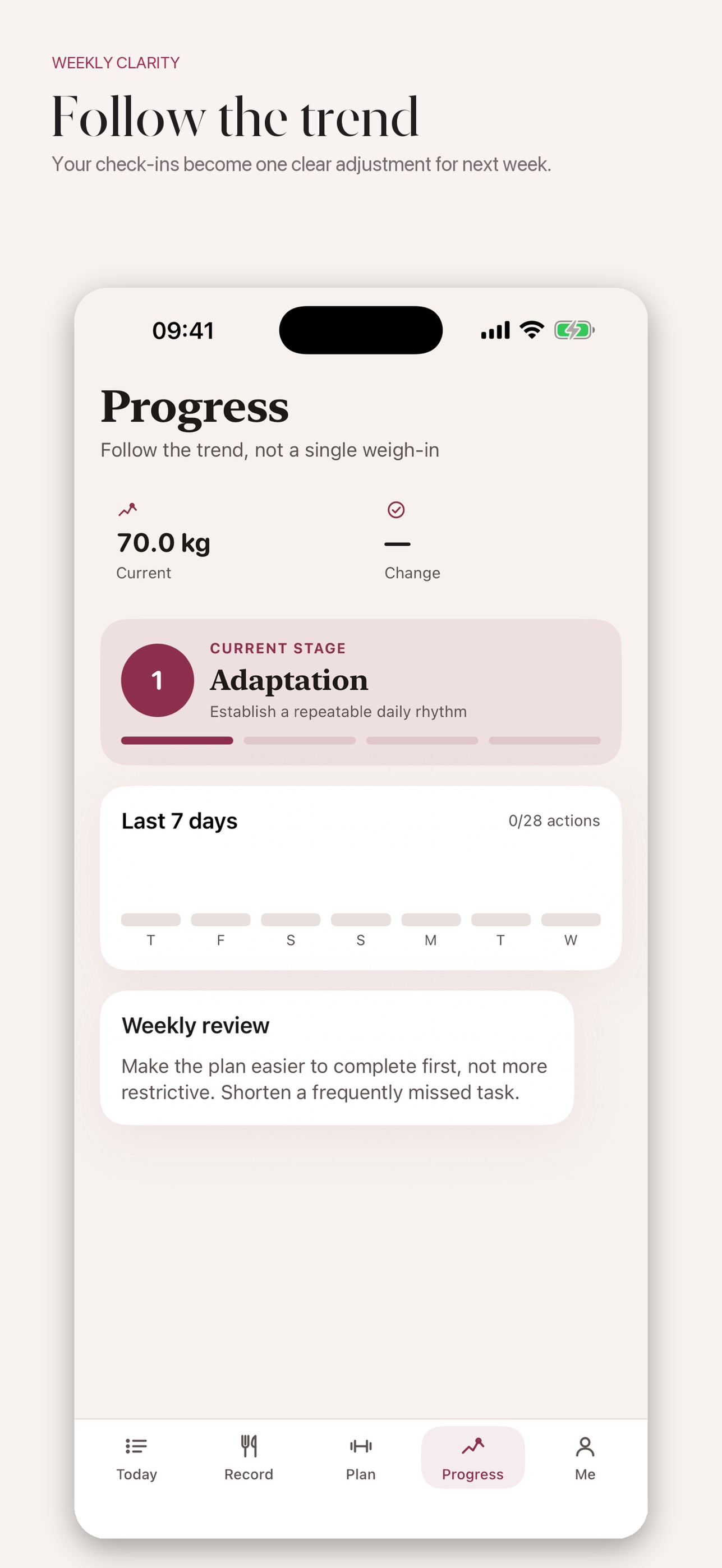 Screenshot 3 of Gluise: Weight Loss for Women