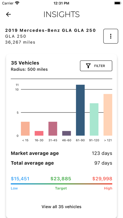 Vehicle Inventory Suite iPhone screenshot 2 - Productivity app