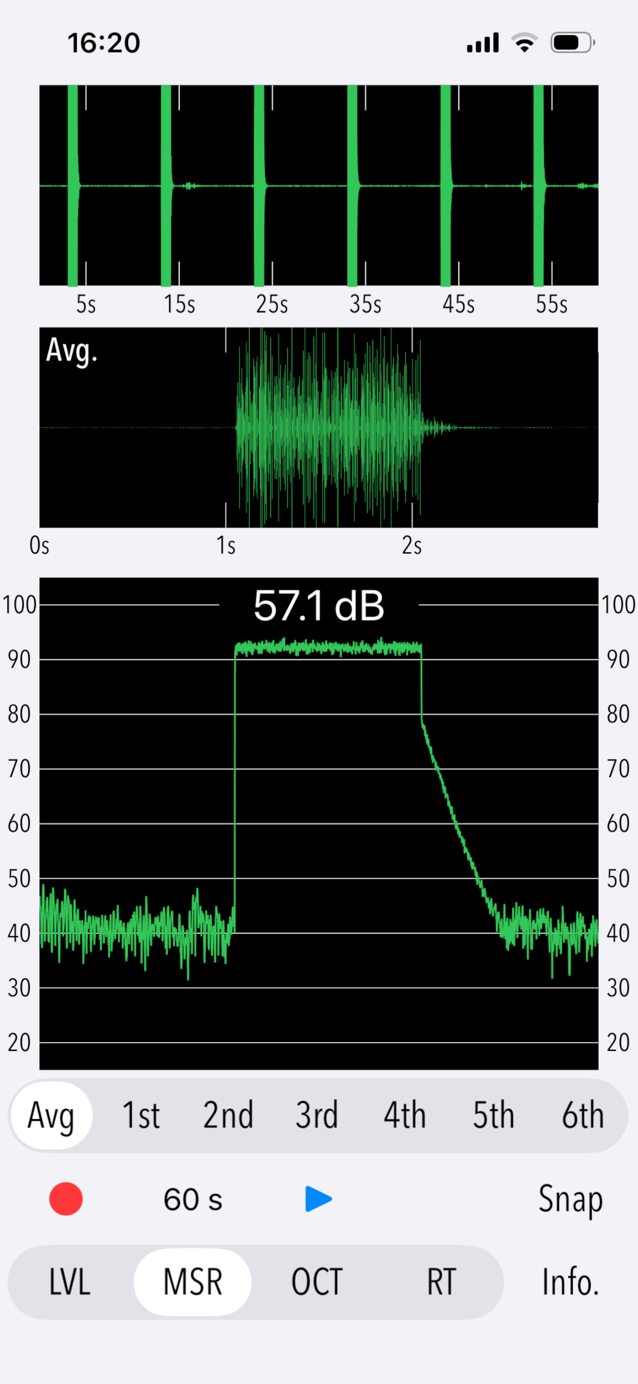 Reverb Time Analyzer