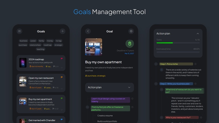 Goal App & Community - LeadMe