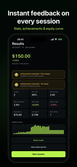 Replay Trader: Trading Sim screenshot 3