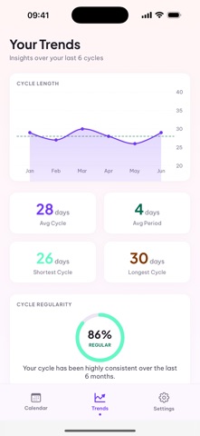 Flow - Period Tracker Screenshot 2 of 4