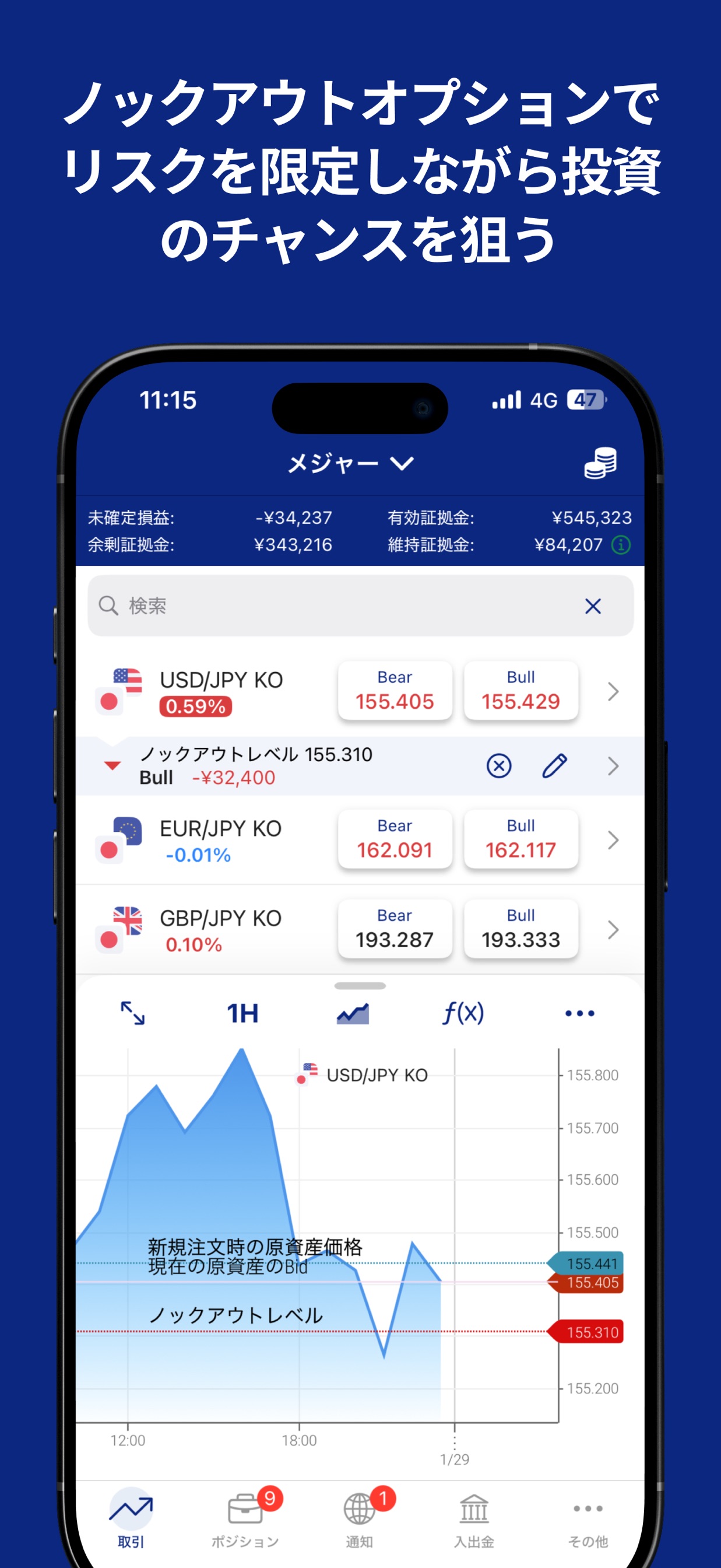 ノックアウトオプションでリスクを限定しながら投資のチャンスを狙う