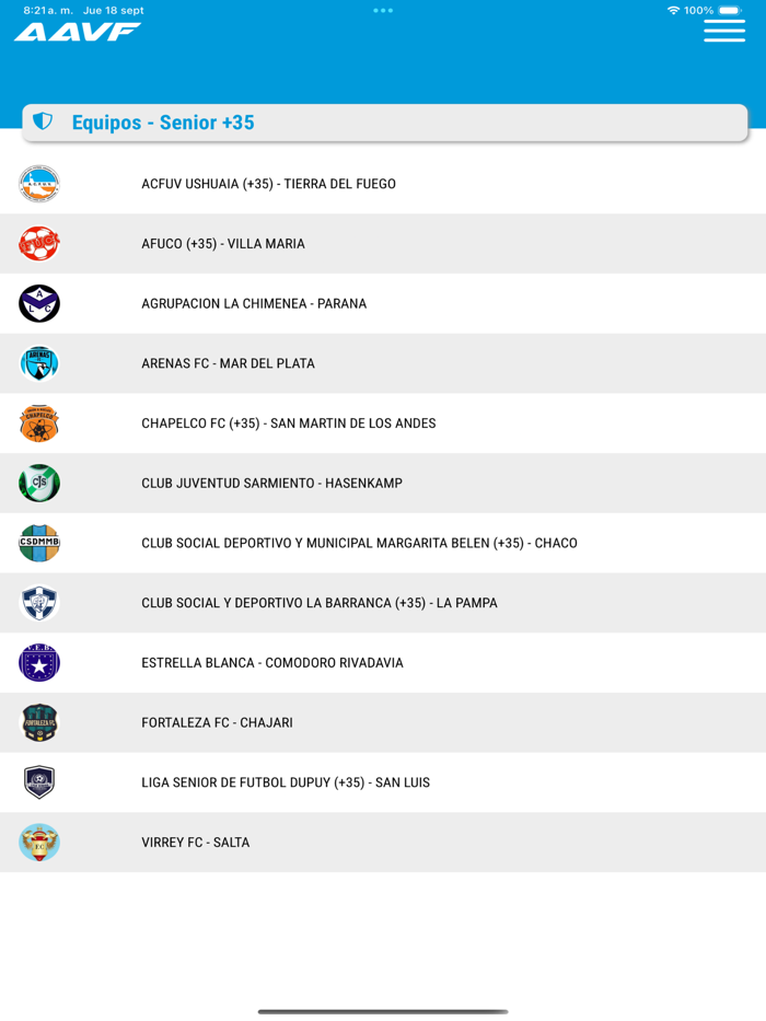 AAVF - Datos y Resultados
