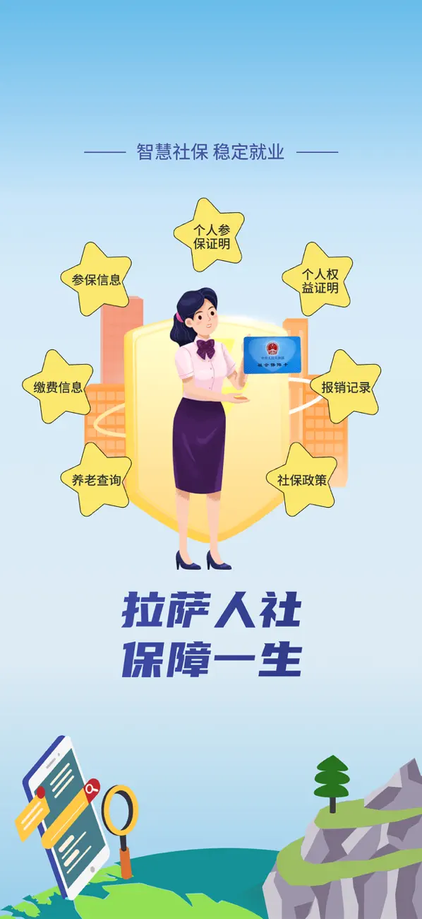 Screenshot #2 pour 拉萨人社