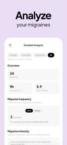 Mellow: Migraine & Headache screenshot