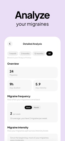 Mellow: Migraine & Headache Screenshot 6 of 10