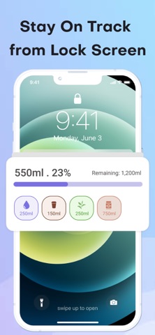 Water Tracker - HydroTrack screenshot