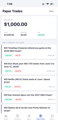 PolyTracker: Markets Screenshot 6 of 7