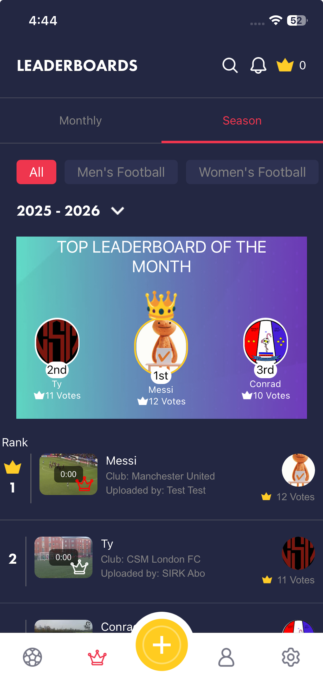 MyNetGoals
