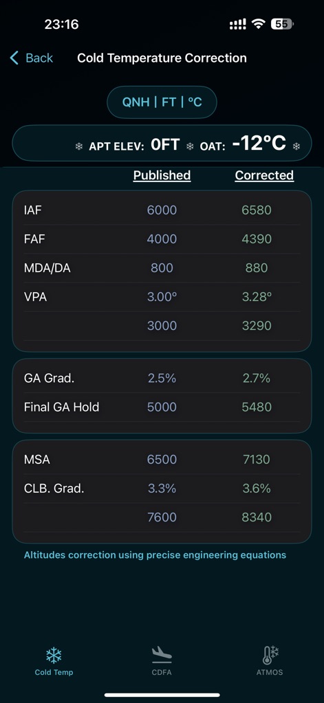 ColdTempCorr - Productivity App | MWM