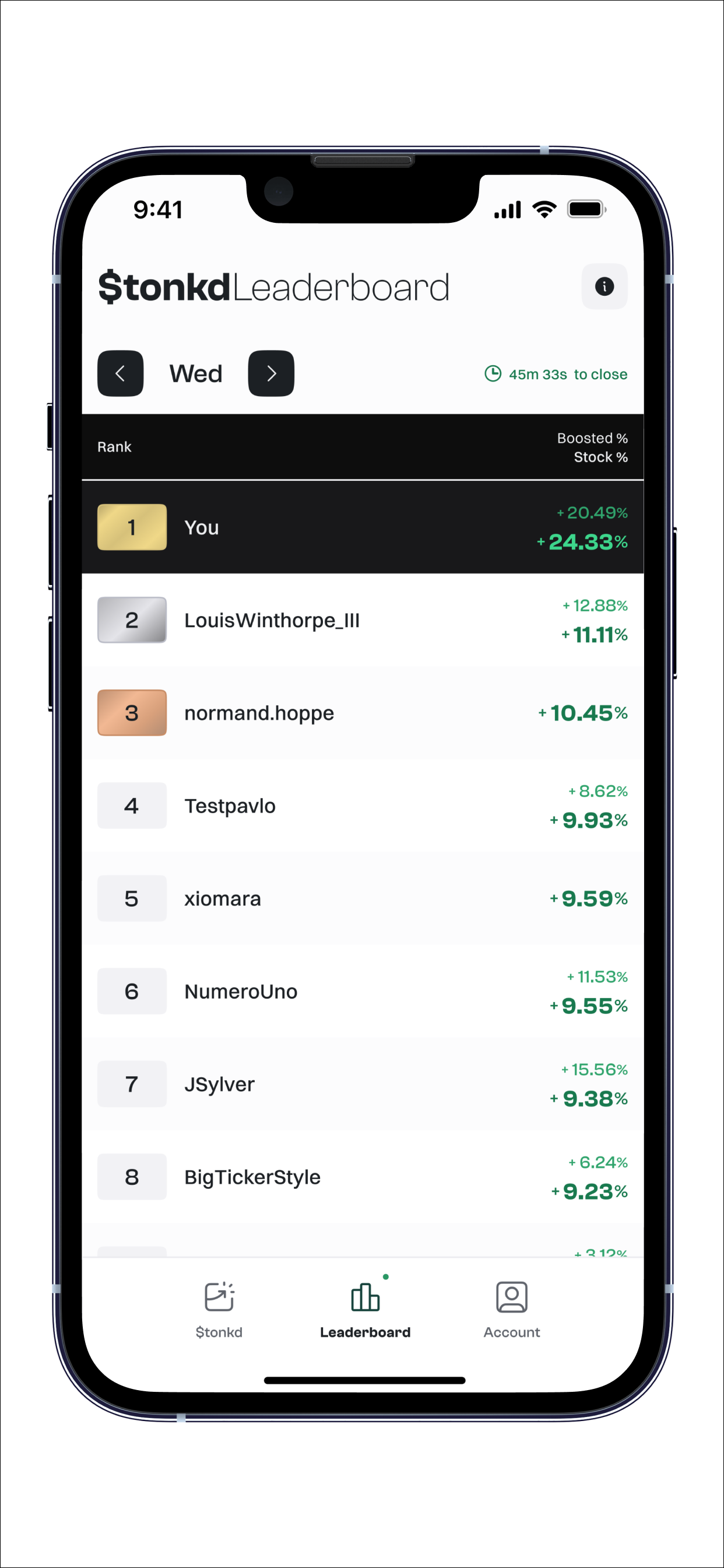Stonkd - Daily Fantasy Stocks