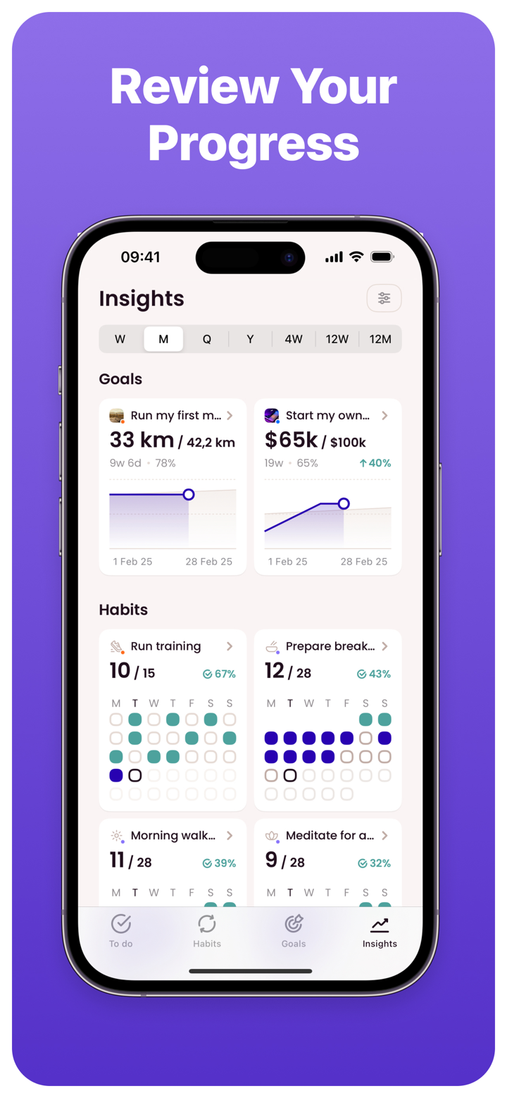 Goal Tracker: Griply screenshot 7