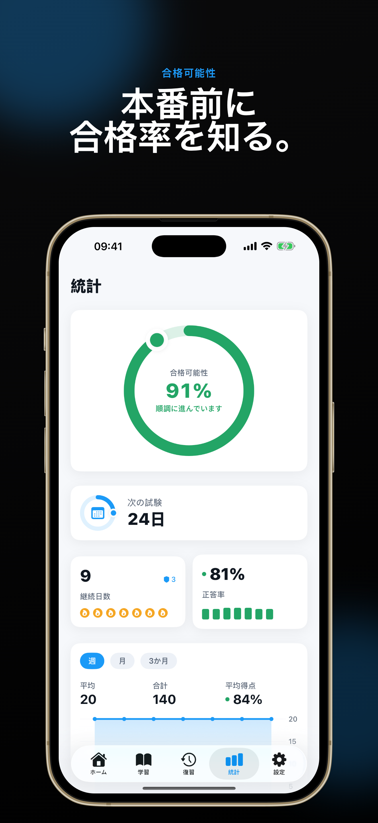 FP Exam Prep Japan: Level 2 screenshot 2