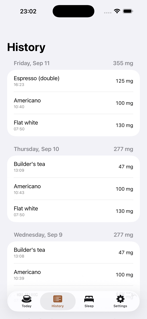 Caffeine Tracker: Coffee Sleep screenshot 5