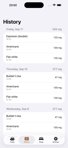 Caffeine Tracker: Coffee Sleep Screenshot 5 of 5
